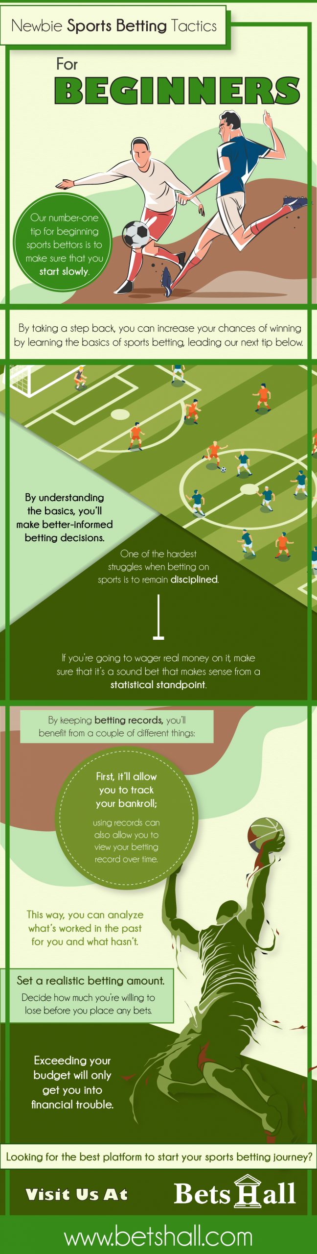 Newbie Sports Betting Tactics For Beginners - Infograph